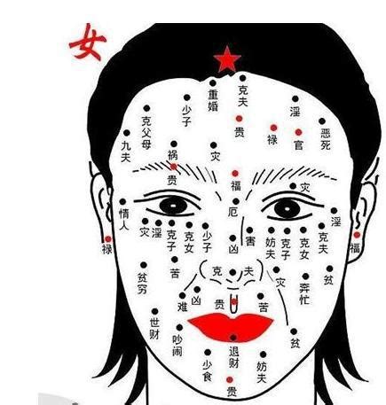 眼袋有痣女|眼袋有痣的女人面相 感情运势比较波折